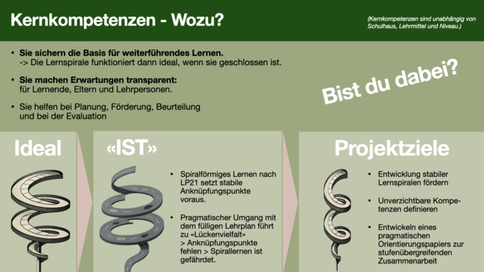 Flyer_KernkompetenzenA